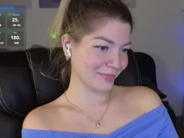 Bongacams Free Live Porn of JuliaCute