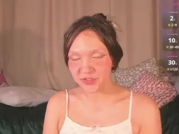 Bongacams Free Porn Cam of Cute-Lolly