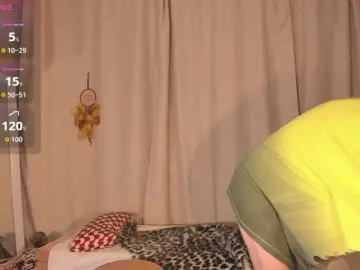 Bongacams Live Sex of Cute-Lolly