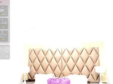 Bongacams Free Live Porn of KeiraRosse