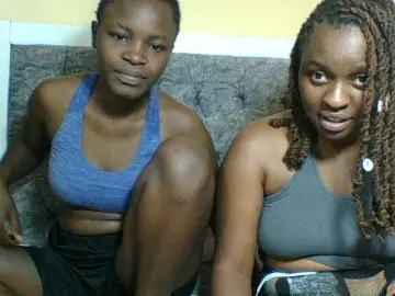 Bongacams Adult Webcam of Vivid-girls