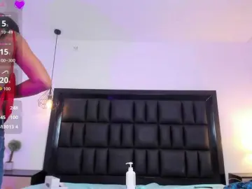 Bongacams Sex Cam of Petite-esther