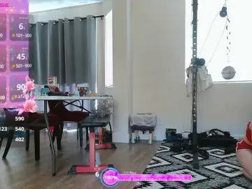 Bongacams Adult Webcams of bubblybubbles