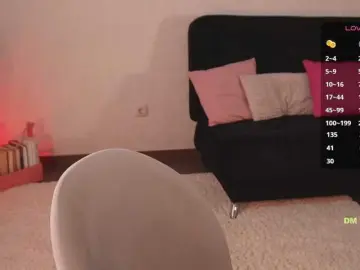 Bongacams Free Live Porn of Cockisa