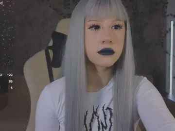 Bongacams Free Porn Cam of Necucubi02