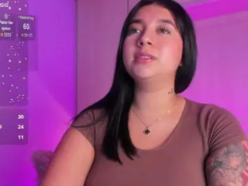 Bongacams Free Porn Cam of Briianataylor