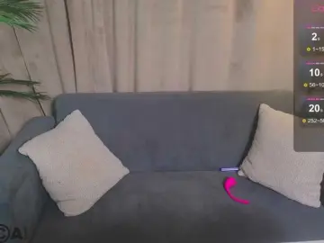 Bongacams Free Porn Cam of jessiebell