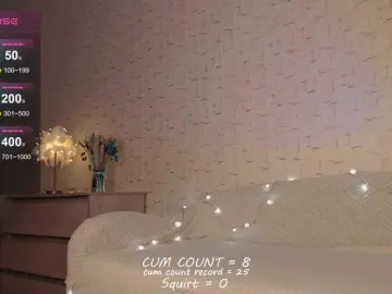 Bongacams Free Porn Cam of betticutti