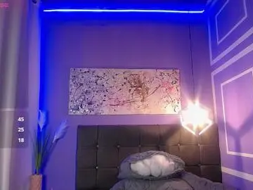 Cam4 Private Sex Chat of Damian_n_lissa