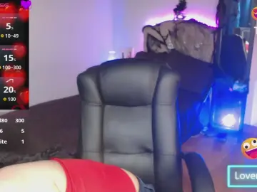 Cam4 Nude Webcam of anne_hot21