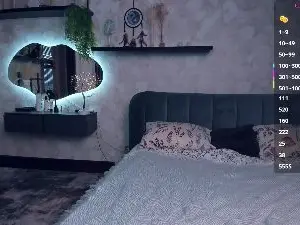 Cam4 Free Porn Cam of StefanieCheater