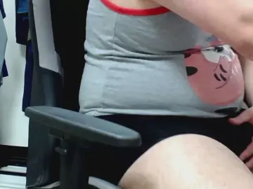 Cam4 Live Porn of wolfzero1