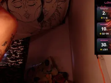 Cam4 Free Porn Cam of codenok