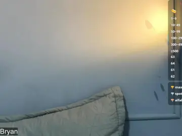 Cam4 Nude Webcam of Leo_Martins19