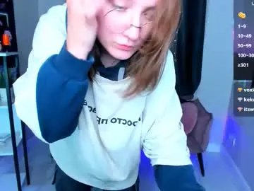 Chaturbate Private Sex Chat of fairy_tara