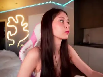 Chaturbate Private Sex Chat of melissaxcbx
