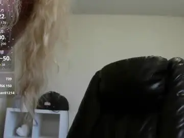 Chaturbate Best live sex cam show of southerbunny