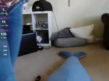 Chaturbate Adult Webcam of southerbunny
