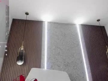 Chaturbate Adult Webcams of lana_waite