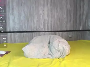 Chaturbate Live Sex Cam of mira_one_