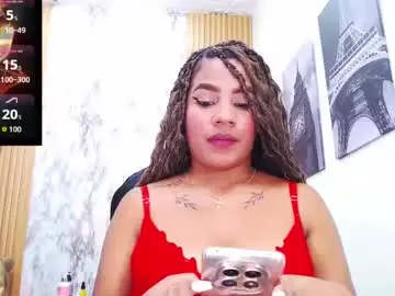 Chaturbate Free Porn Cam of amy_rivas08