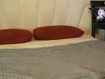 Chaturbate Nude Webcam of annie_f0x