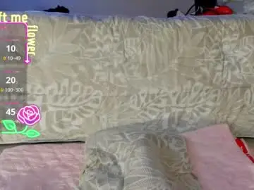 Chaturbate Sex Chat of fuckmypusssyboy2