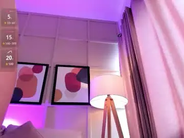 Chaturbate Adult Webcams of meivis__