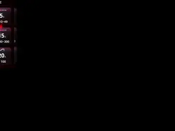 Chaturbate Best live sex cam show of princess_sharon