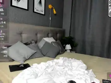 Chaturbate Sex Cam of alexisl0ve