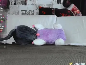 Chaturbate Nude Webcam of yogendub