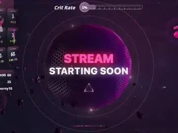 Chaturbate Best live sex cam show of anikaharrys