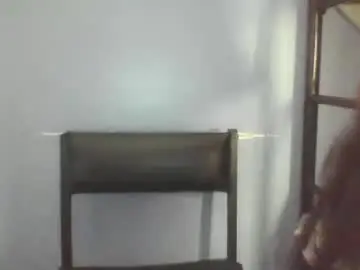 Chaturbate Adult Video Chat of nastycake