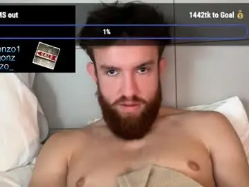 Chaturbate Adult Webcam of patcums