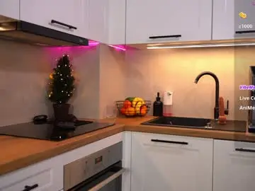 Chaturbate Free Porn Cam of anitaraj_