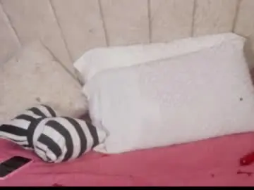 Chaturbate Sex Chat of candyspicee