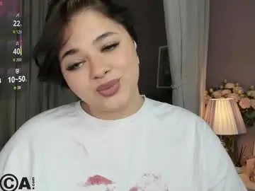 Chaturbate Adult Video Chat of annette_nelsone