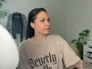 Chaturbate Nude Webcam of nattywithoutdaddy