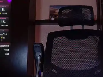 Chaturbate Live Porn of little_witch_sofia