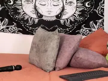 Chaturbate Adult Webcam of raven06_