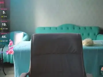 Chaturbate Best Webcam of _aura_18