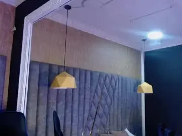 Chaturbate Sex Chat of lexiiboling