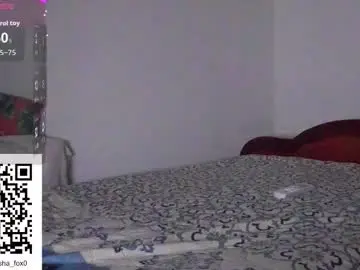 Chaturbate Adult Webcams of sasha_fox0