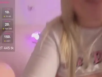 Chaturbate Sex Cam of amazongirls