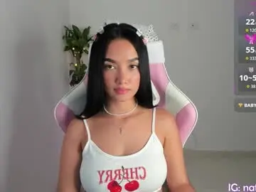 Chaturbate Adult Webcams of megan_sweet24