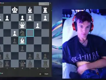 Chaturbate Live Porn of nzcitizen