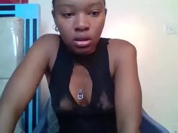 Chaturbate Adult Webcams of swit_candy