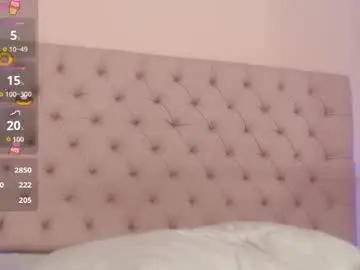 Chaturbate Adult Webcam of alice_sofia