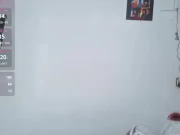 Chaturbate Nude Webcam of mellody_gho