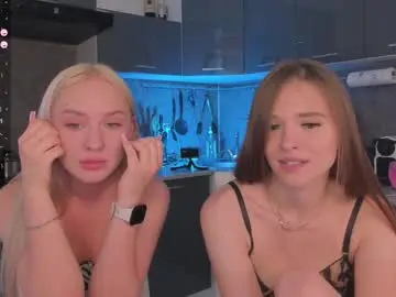 Chaturbate Free Porn Cam of michelle_filman